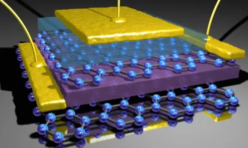 Полупроводники